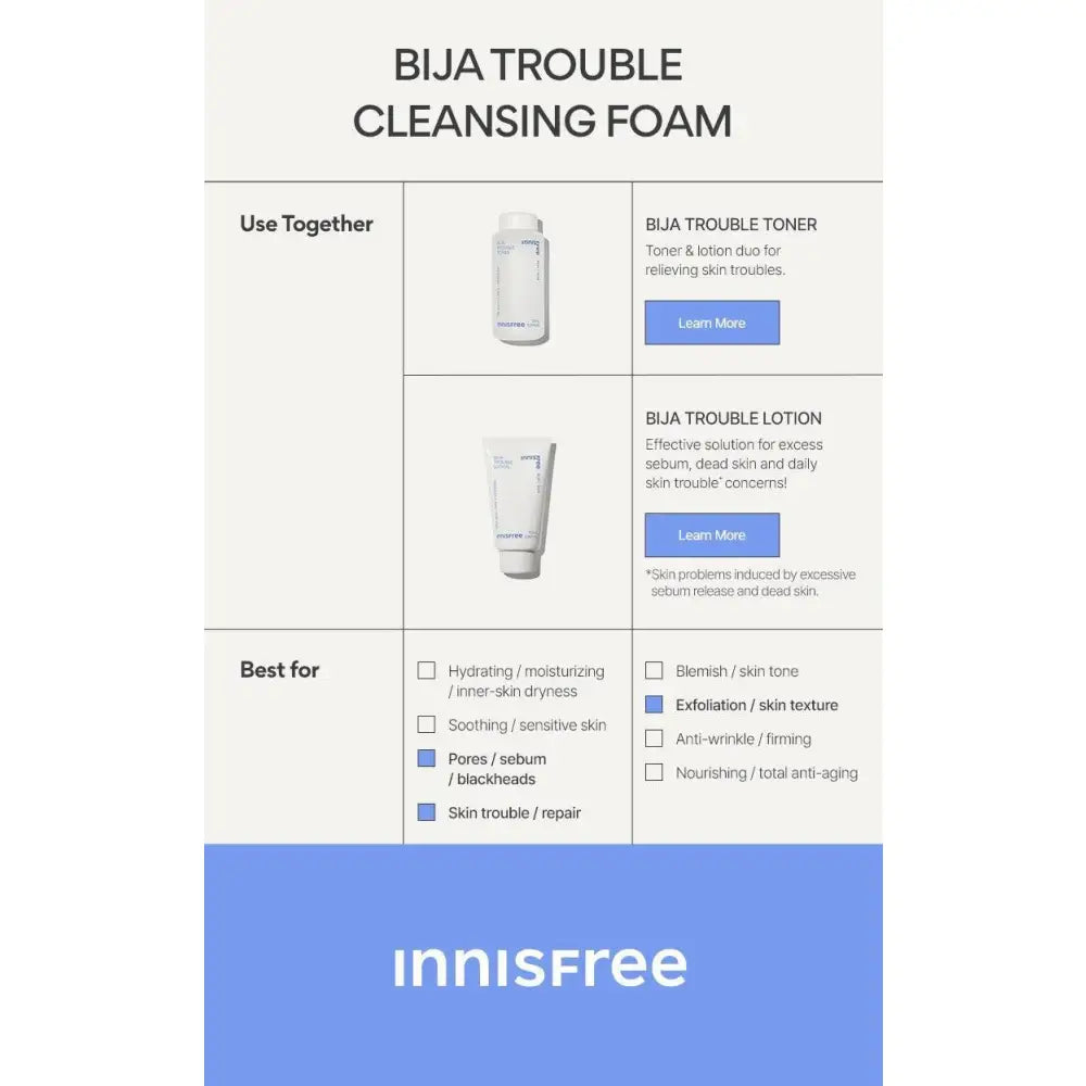 Innisfree Bija Trouble Cleansing Foam 150g - 150g